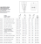 rock on parameters.png