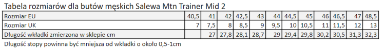 M MTN TRAINER MID 2.png