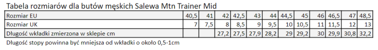 M MTN TRAINER MID.png