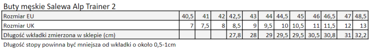 M ALP TRAINER 2.png