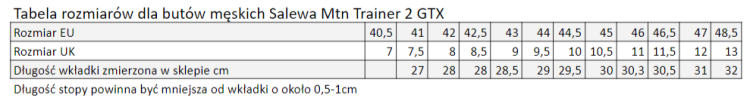 M MTN TRAINER 2 GTX.png