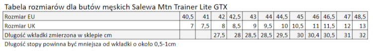M MTN TRAINER LITE GTX.png