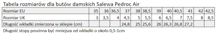 W PEDROC AIR .png