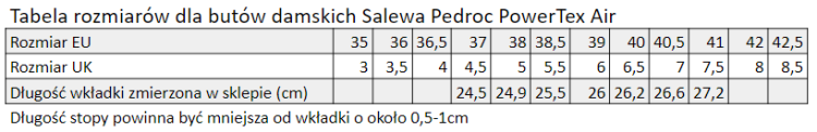 W PEDROC POWERTEX.png