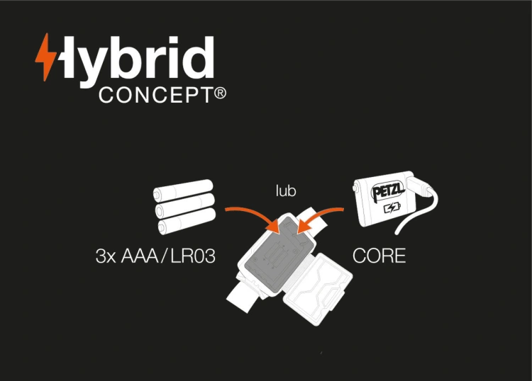 Hybrid-Concept-pl.jpg
